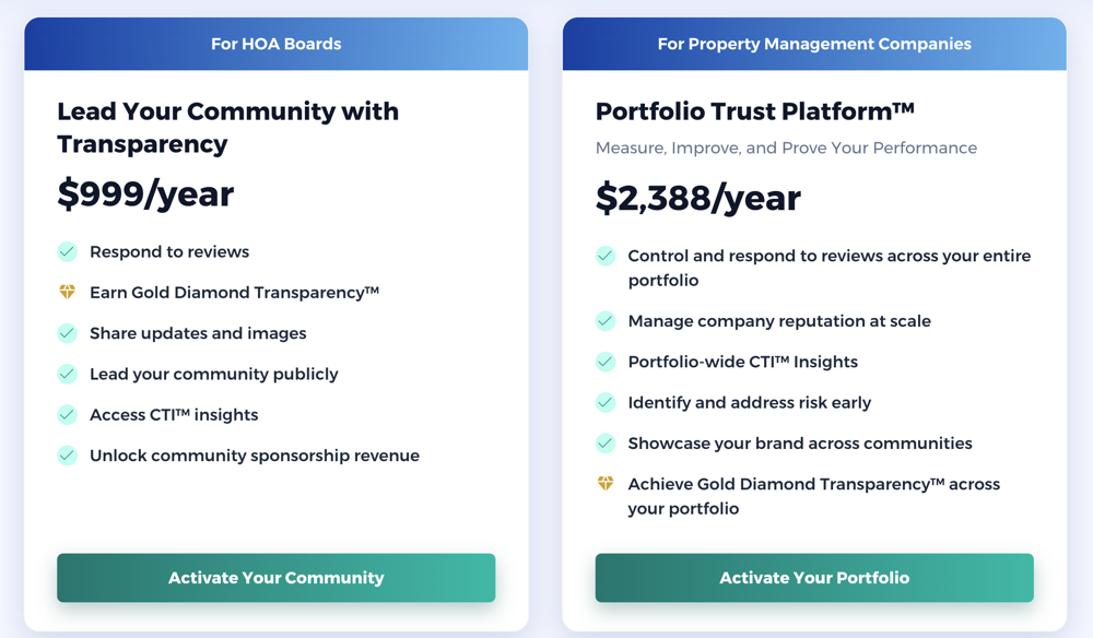 HOA Doctor pricing: $999/year for HOA Boards, $2,388/year for Property Management Companies